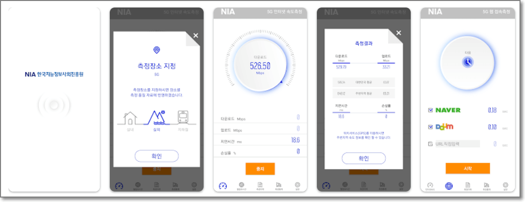 모바일 인터넷 속도 측정