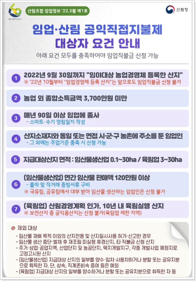 임업직불금 대상자 요건