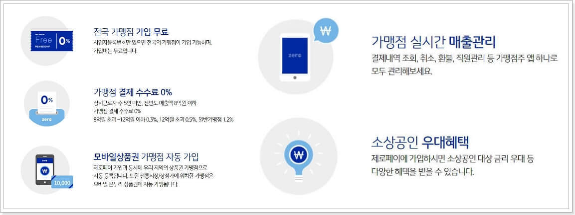 제로페이 가맹점 혜택