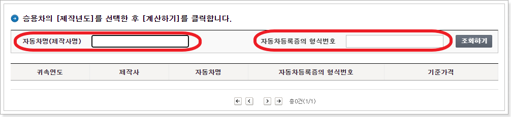 자동차 형식번호