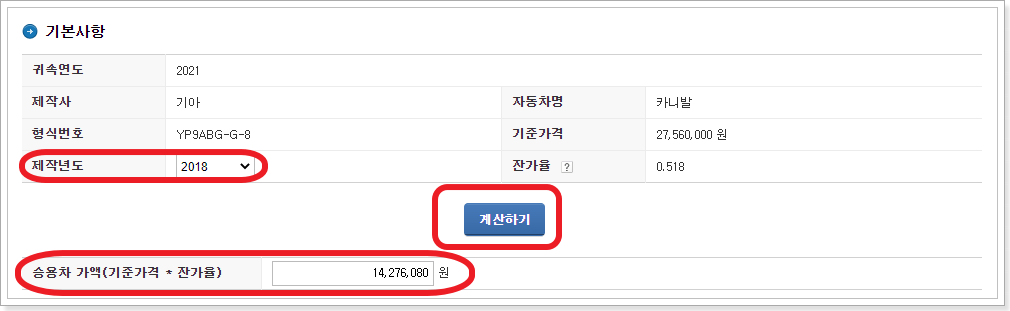 잔가율