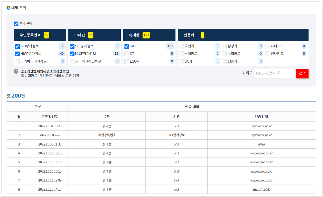 가입한 사이트 조회