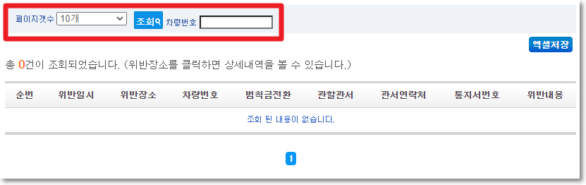 과속단속 여부
