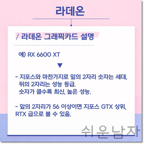 노트북 고르는 법 (1)