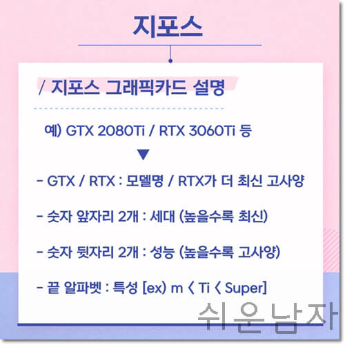 노트북 고르는 법 (5)