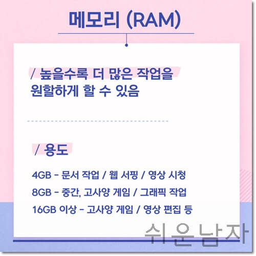 노트북 성능 보는법