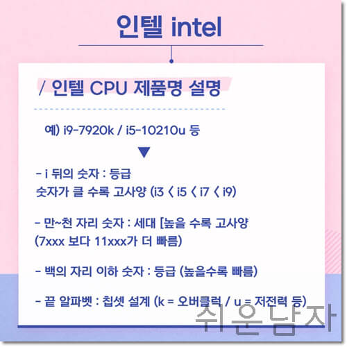 노트북 스펙 보는법