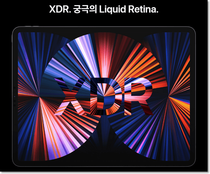 디스플레이