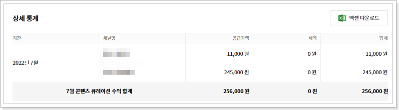 카카오뷰