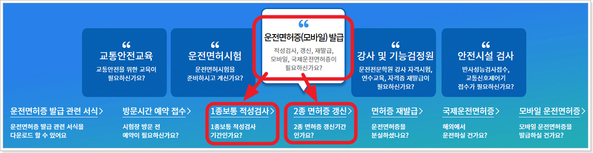 운전면허증 온라인 갱신