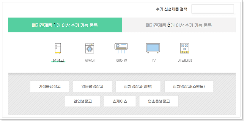 폐가전 수거 품목