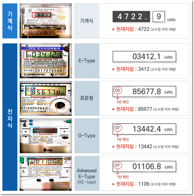 이사정산