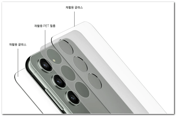 재활용 글라스