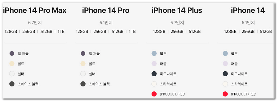 아이폰14 컬러