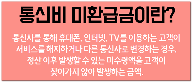 통신비 미환급금이란