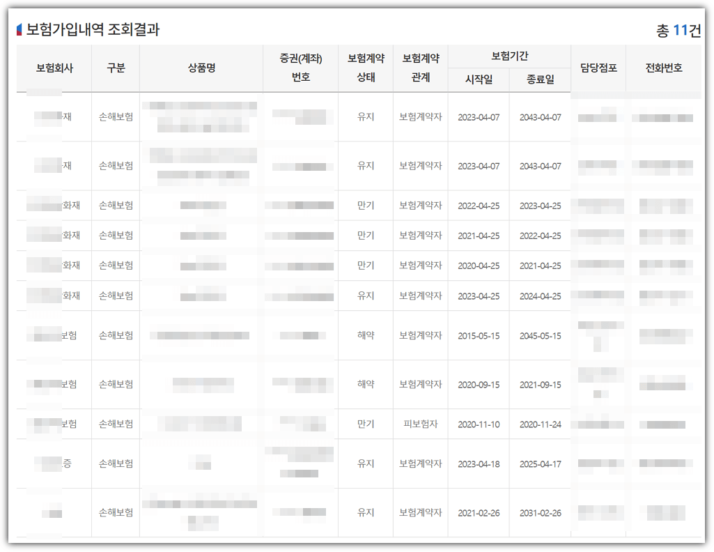 보험가입내역조회